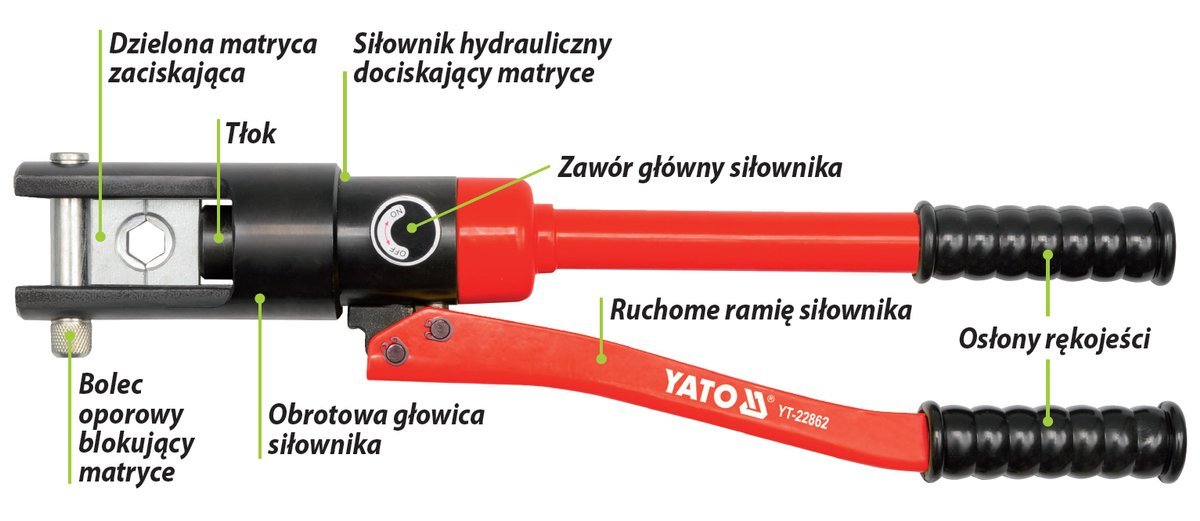 HYDRAULIC PLIERS 16-300MM2 (YT-22862)