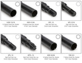 WHEEL BOLT LOCK NUT/LOCK REMOVAL SET | 16 PCS. (WNM16)