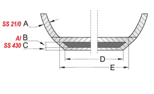 FRYPAN SS 32CM (YG-00103)