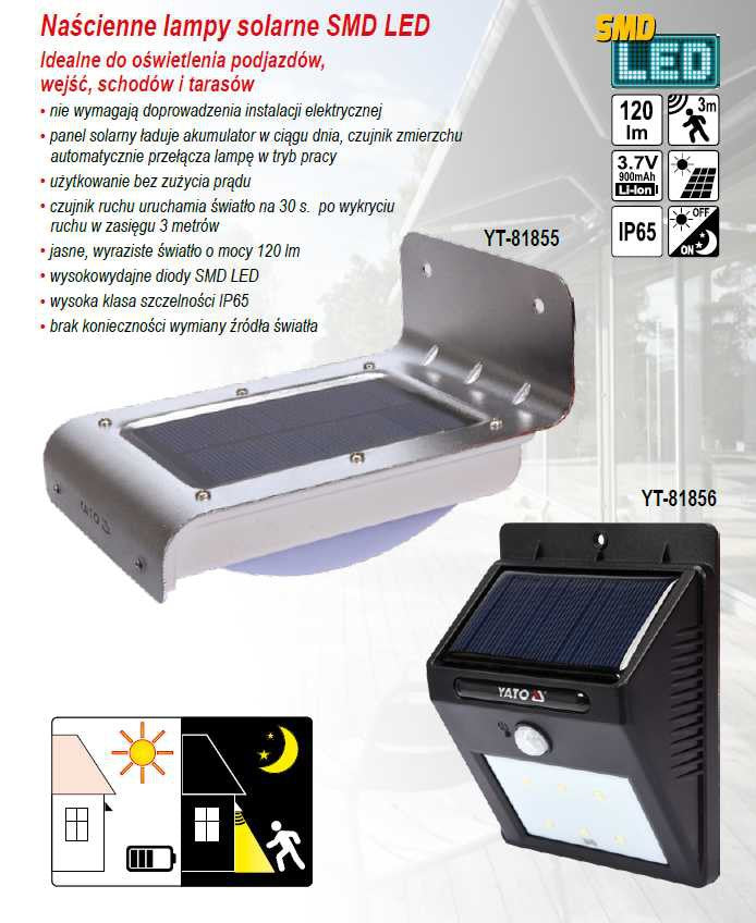 SOLAR WALL LAMP (YT-81855)
