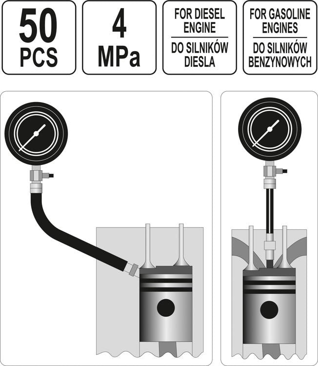 COMPRESSION TESTER PETROL/DIESEL (YT-73012)