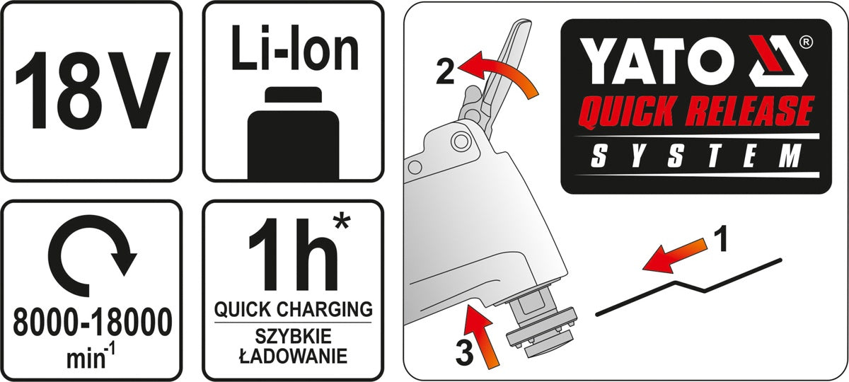 OSCILATING  MULTITOOL 18V - BODY (YT-82819)