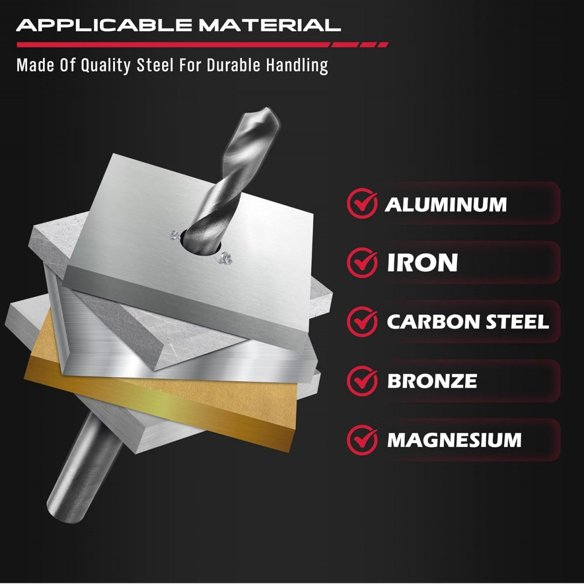 THREAD REPAIR KIT | M5 - M12 | HSS4241 | 320 PCS. (SK091320)