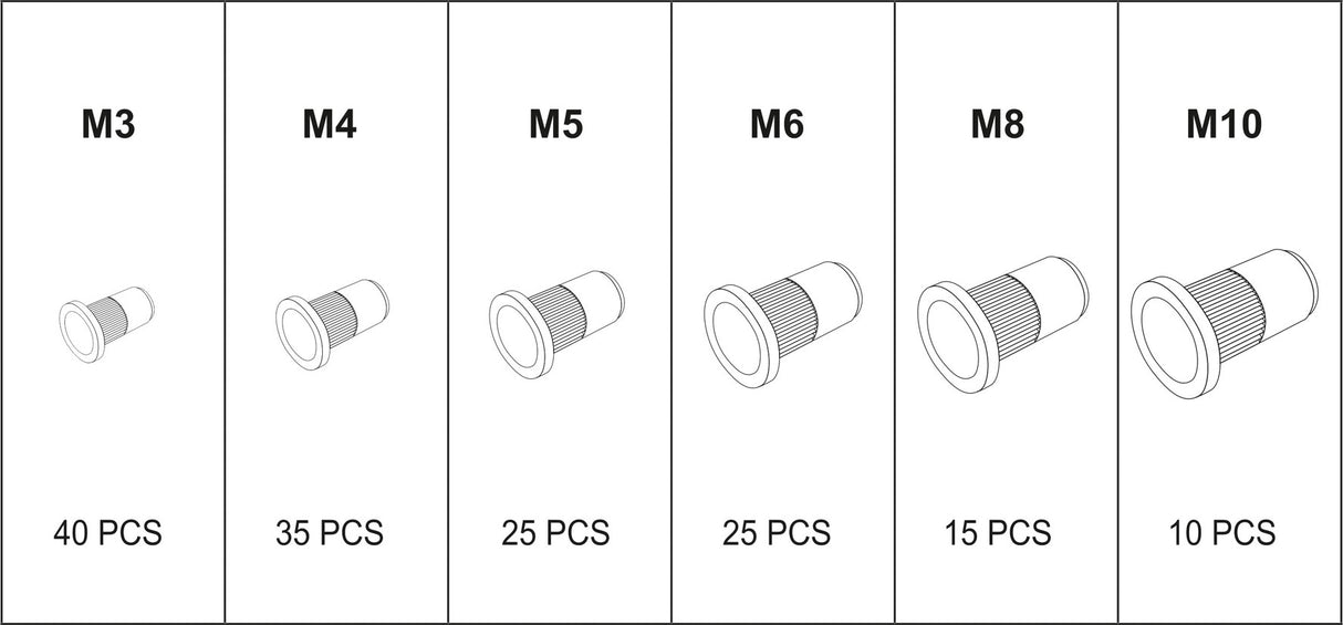 150 PCS M3-M10 MIXED THRE ALUMI RIV NUTS (YT-36460)