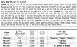 CHAIN ROLL 0,325" 0,05" (YT-84962)