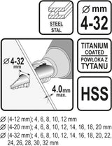 3PCS STEP DRILLS (22616)