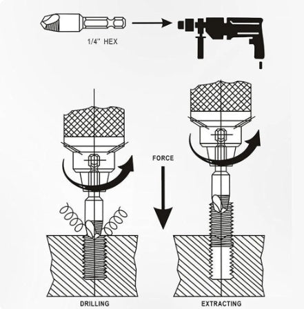 SCREW EXTRACTORS | 5 PCS. (SW0017)
